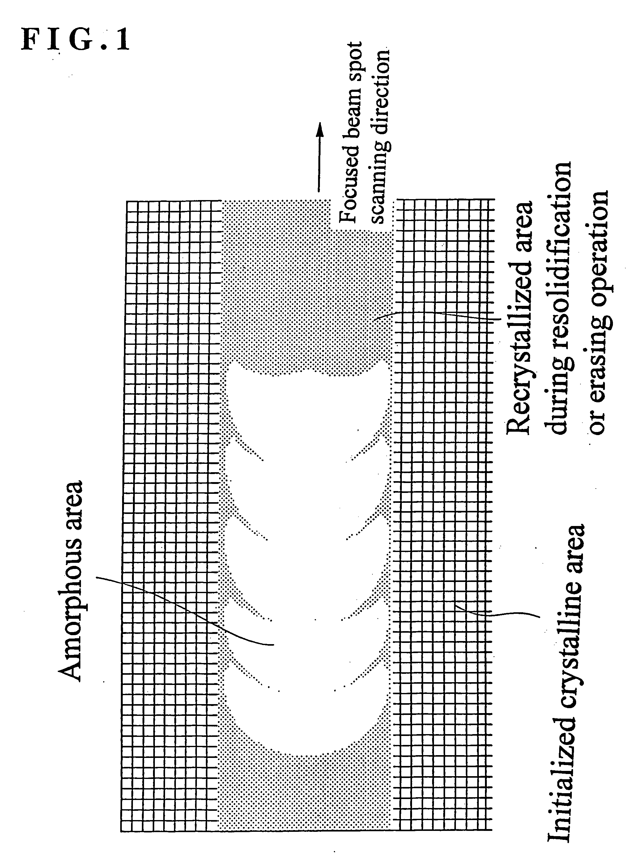 Optical information recording medium and optical recording method