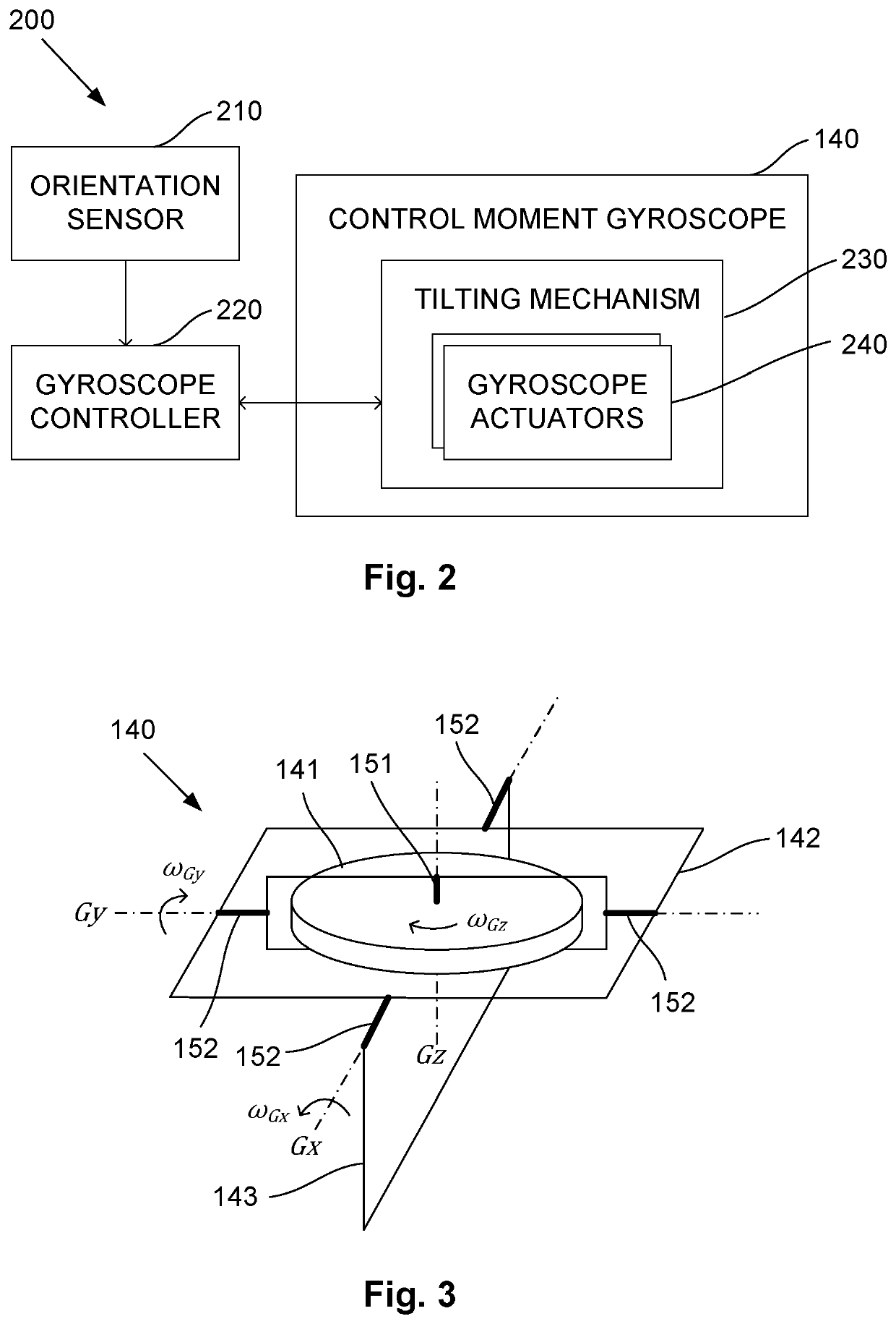 Gyroscopically stabilised legged robot