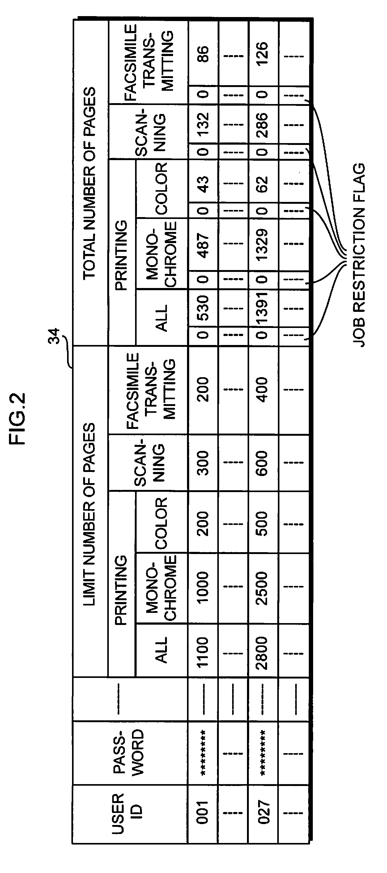 Image Forming Apparatus, Charge Server and Image Forming System