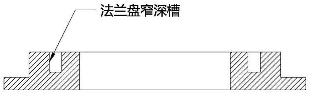 A kind of electroplating method and welding method for metal coating difficult to realize structure