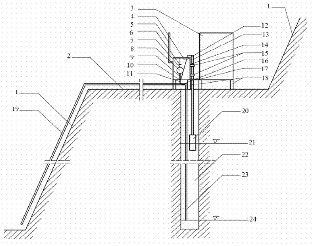System for automatically draining water on side slope and method therefor