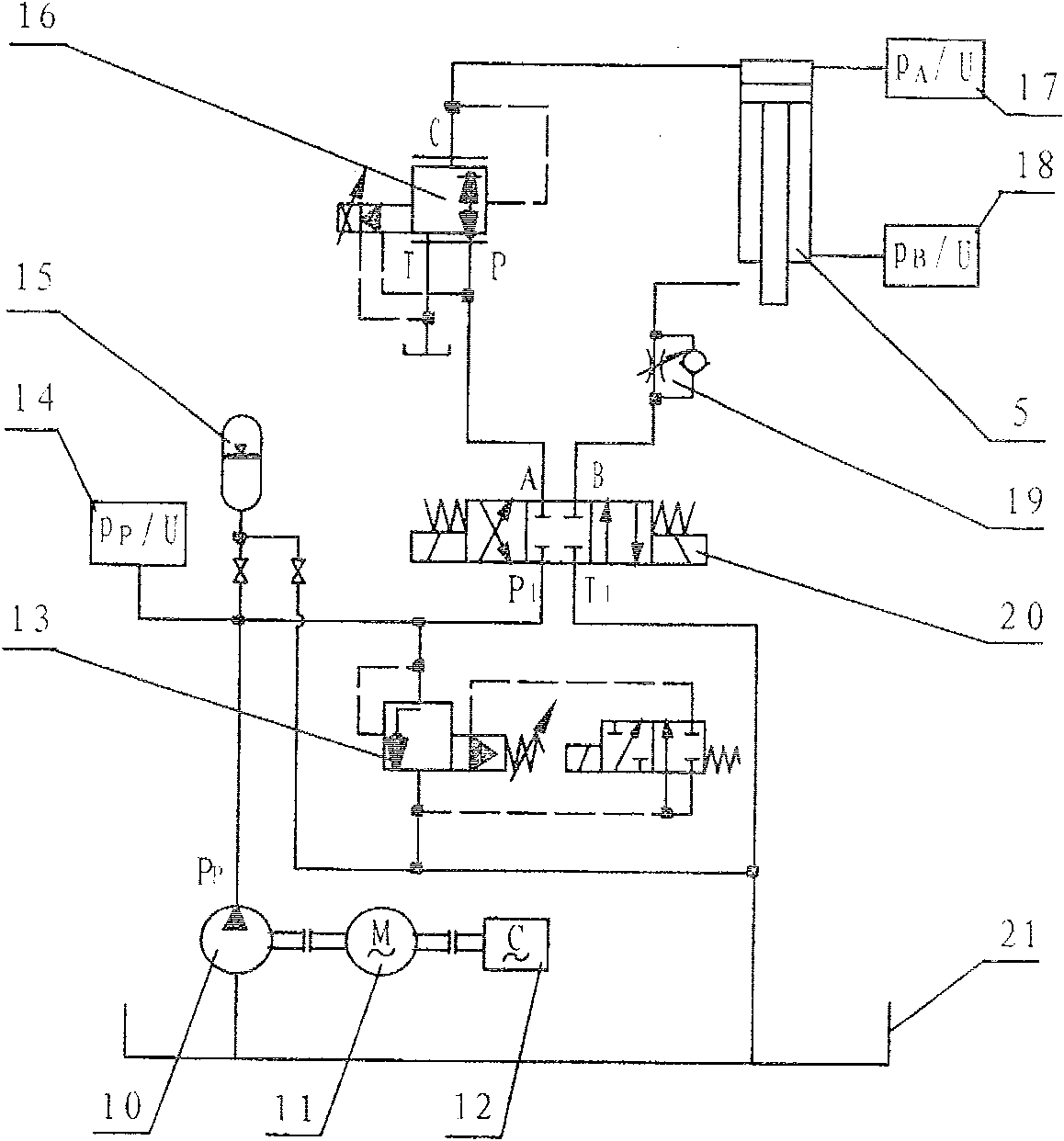 Compound control system for forcing down grinding wheel of sharpening machine for copper billet at constant pressure and at constant power