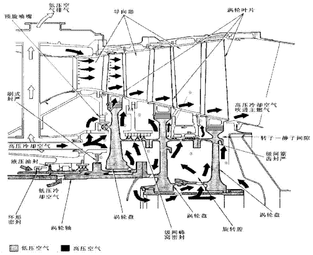 Method for measuring gas flow in complicated structure channel based on concentration method