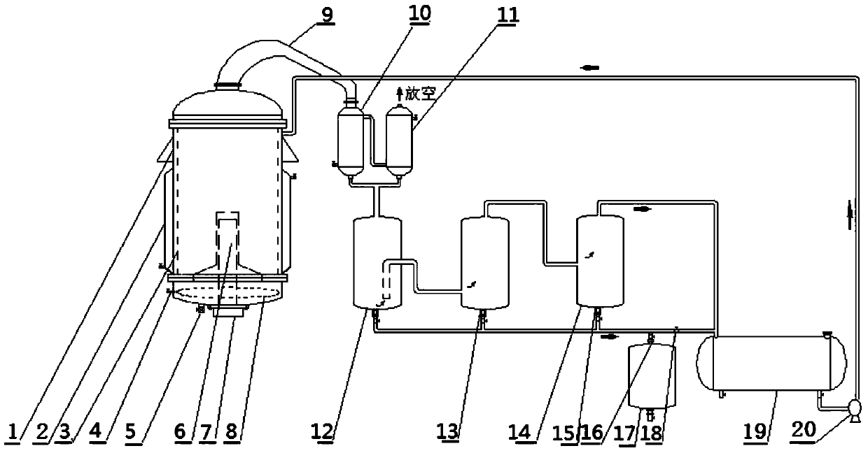 A method for ultrasonically extracting cinnamon oil and its extraction device