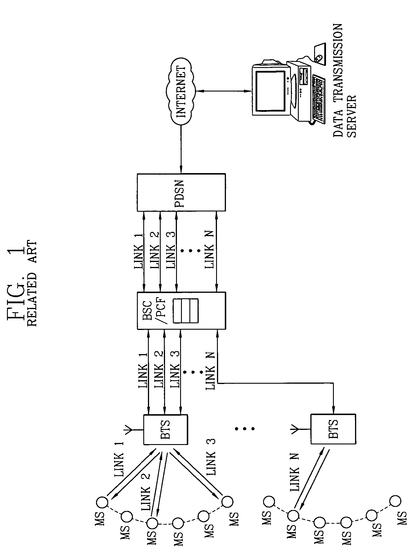 Multicast and broadcast transmission method and apparatus of a CDMA mobile communication network