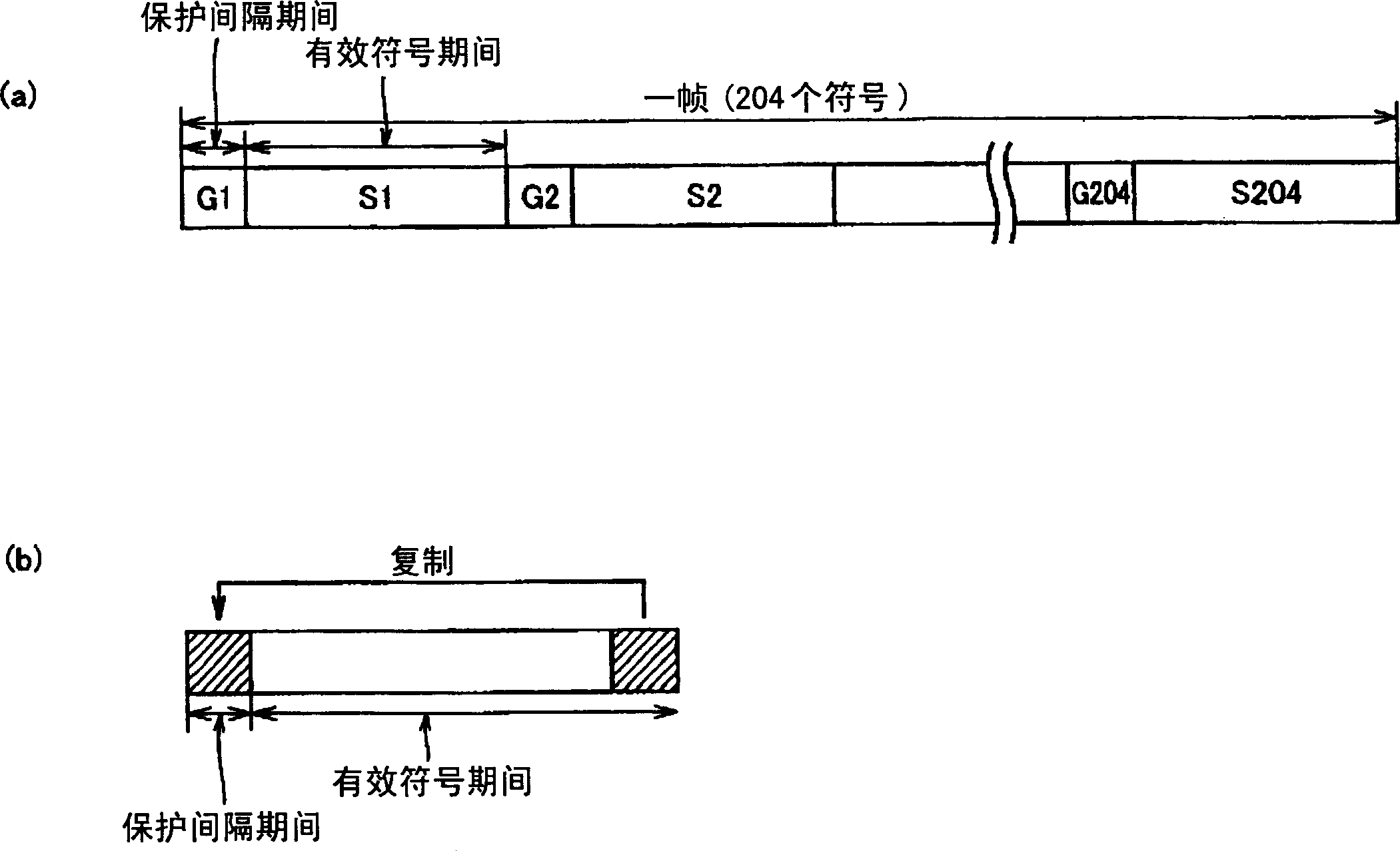 Diversity receiving device