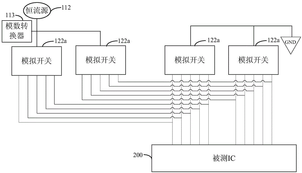 Integrated circuit pin testing device