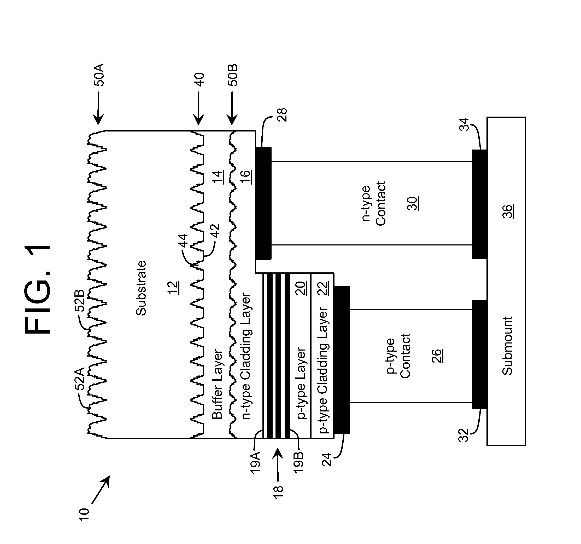 Patterned Substrate Design for Layer Growth