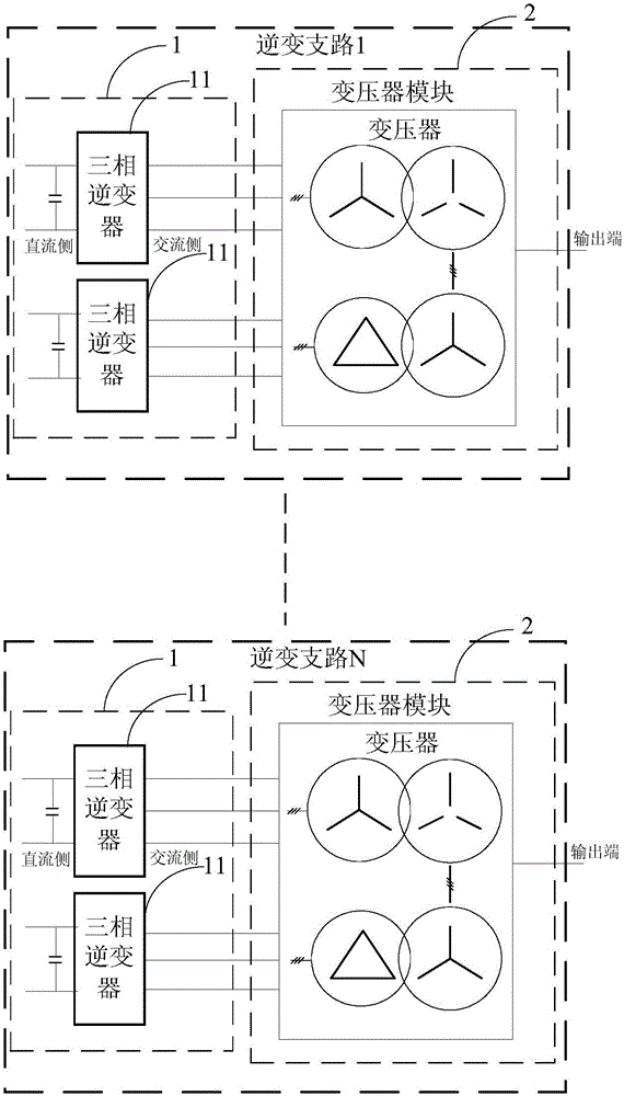 Photovoltaic inverter unit and three-phase photovoltaic grid-connected generation device