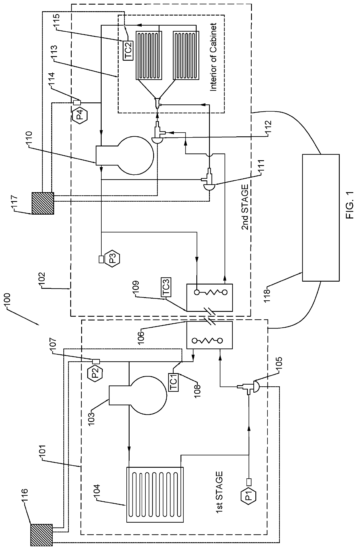 System and Method  of Hot Gas Defrost Control for Multistage Cascade Refrigeration System
