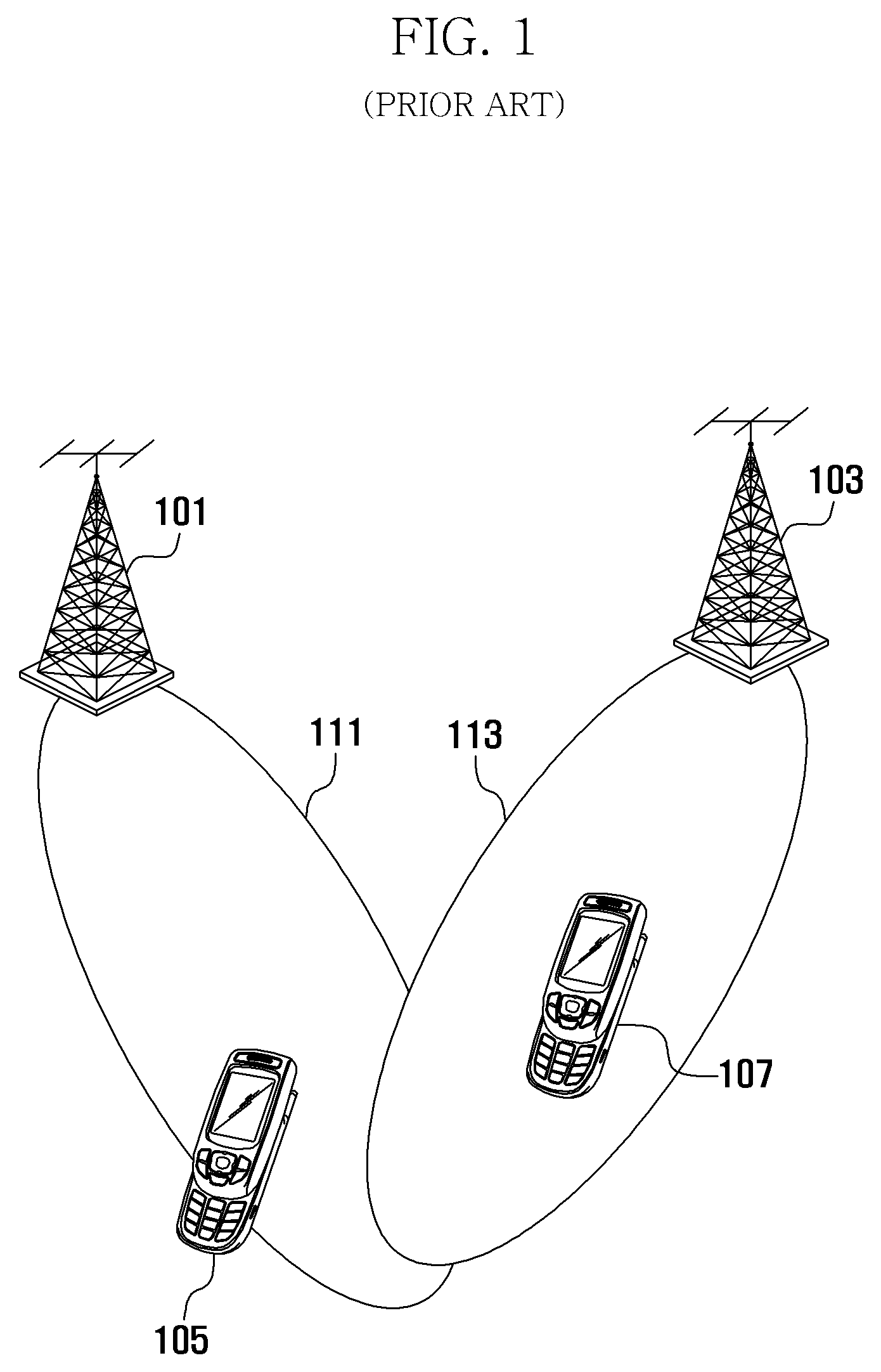 Cooperative beamforming apparatus and method in wireless communication system