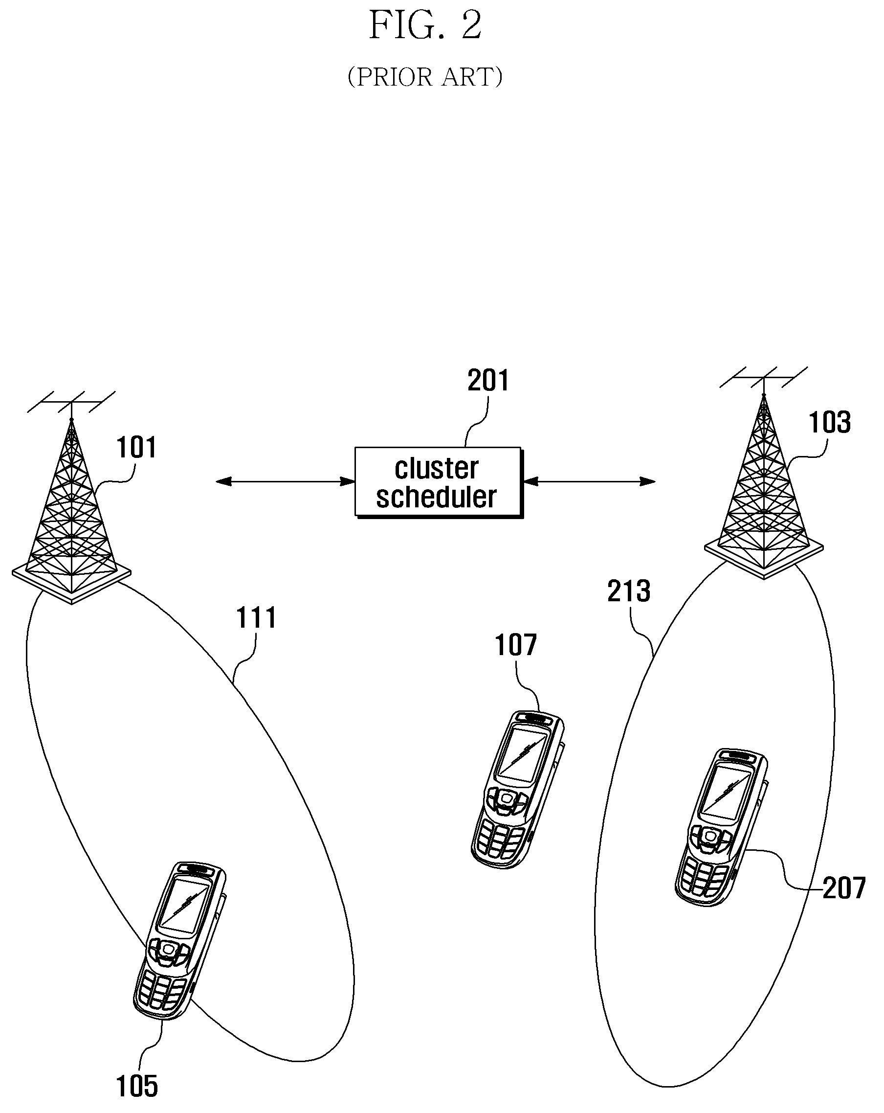 Cooperative beamforming apparatus and method in wireless communication system