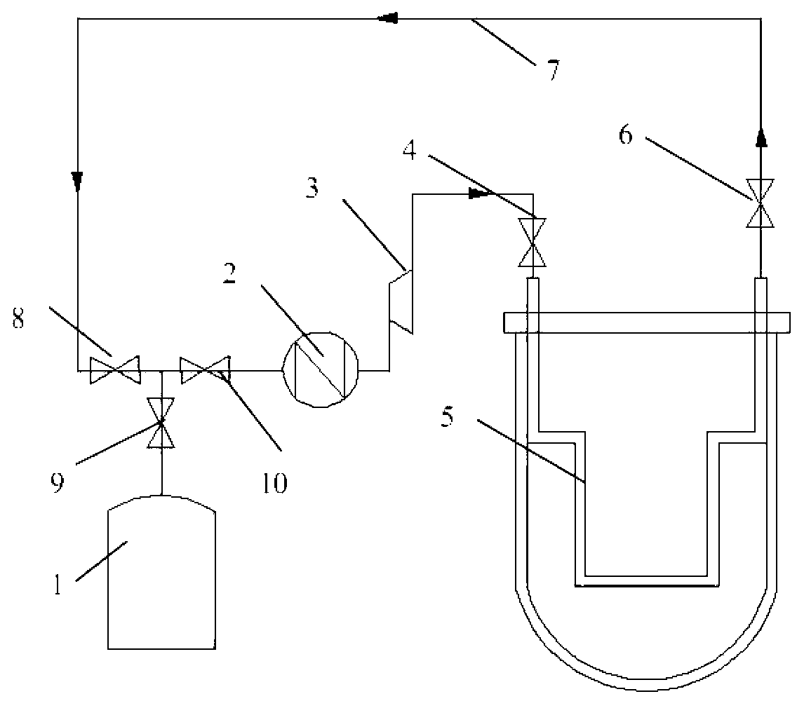 Liquid metal cooling tank type separation system for in-pile cold tank and in-pile hot tank of reactor