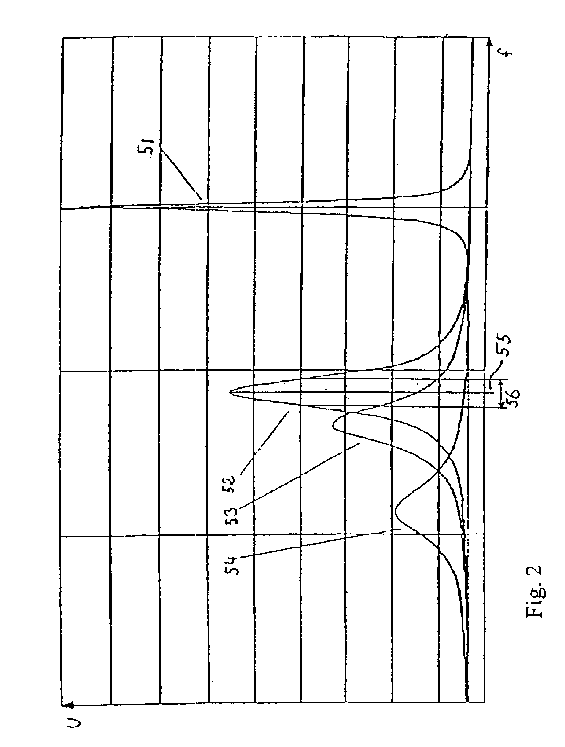 Method of and apparatus for testing a first material for potential presence of second materials