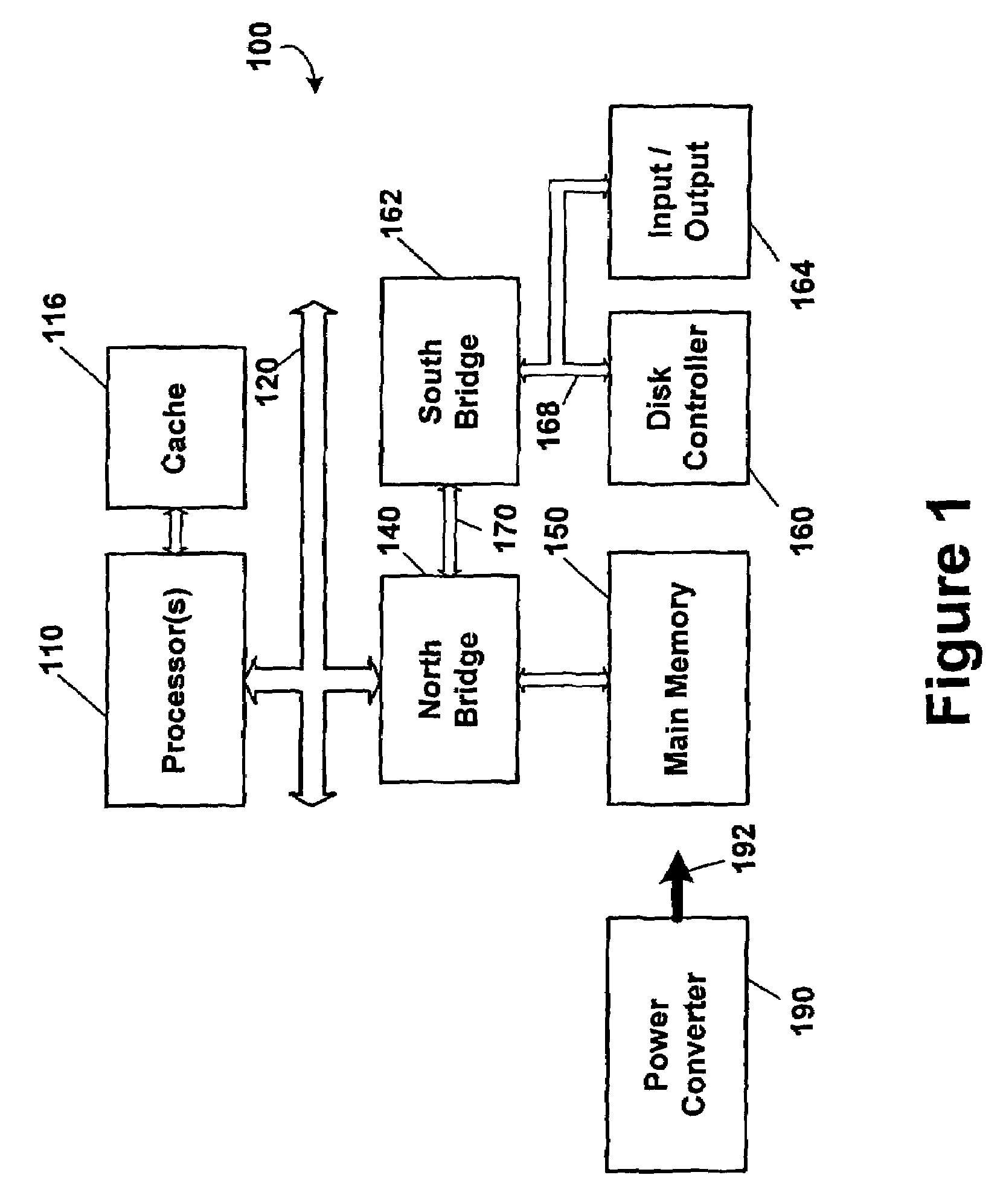 Method of saving energy in an information handling system by controlling a main converter based on the amount of power drawn by the system