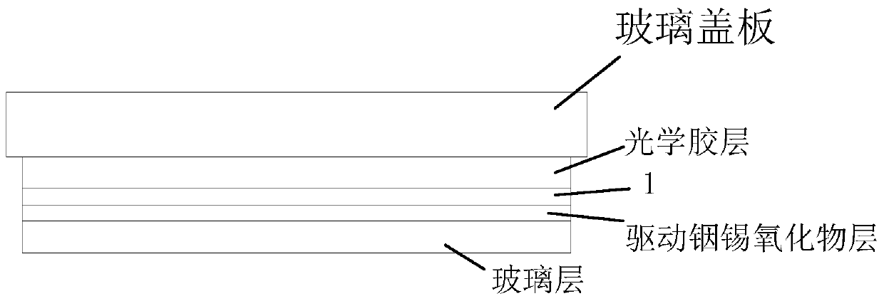 Inductive wiring structure of indium tin oxide layer