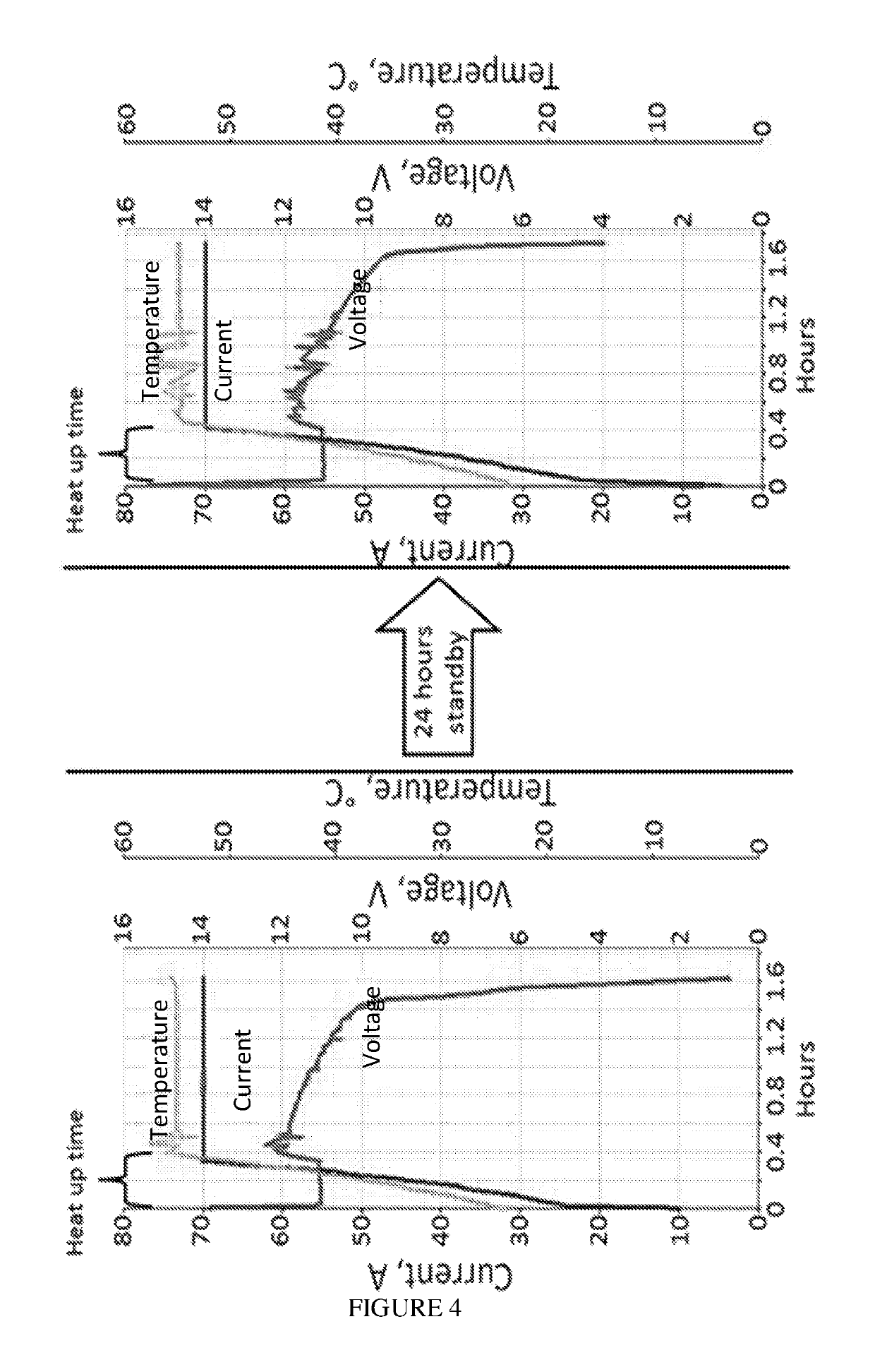 Shutdown system for metal-air batteries and methods of use thereof