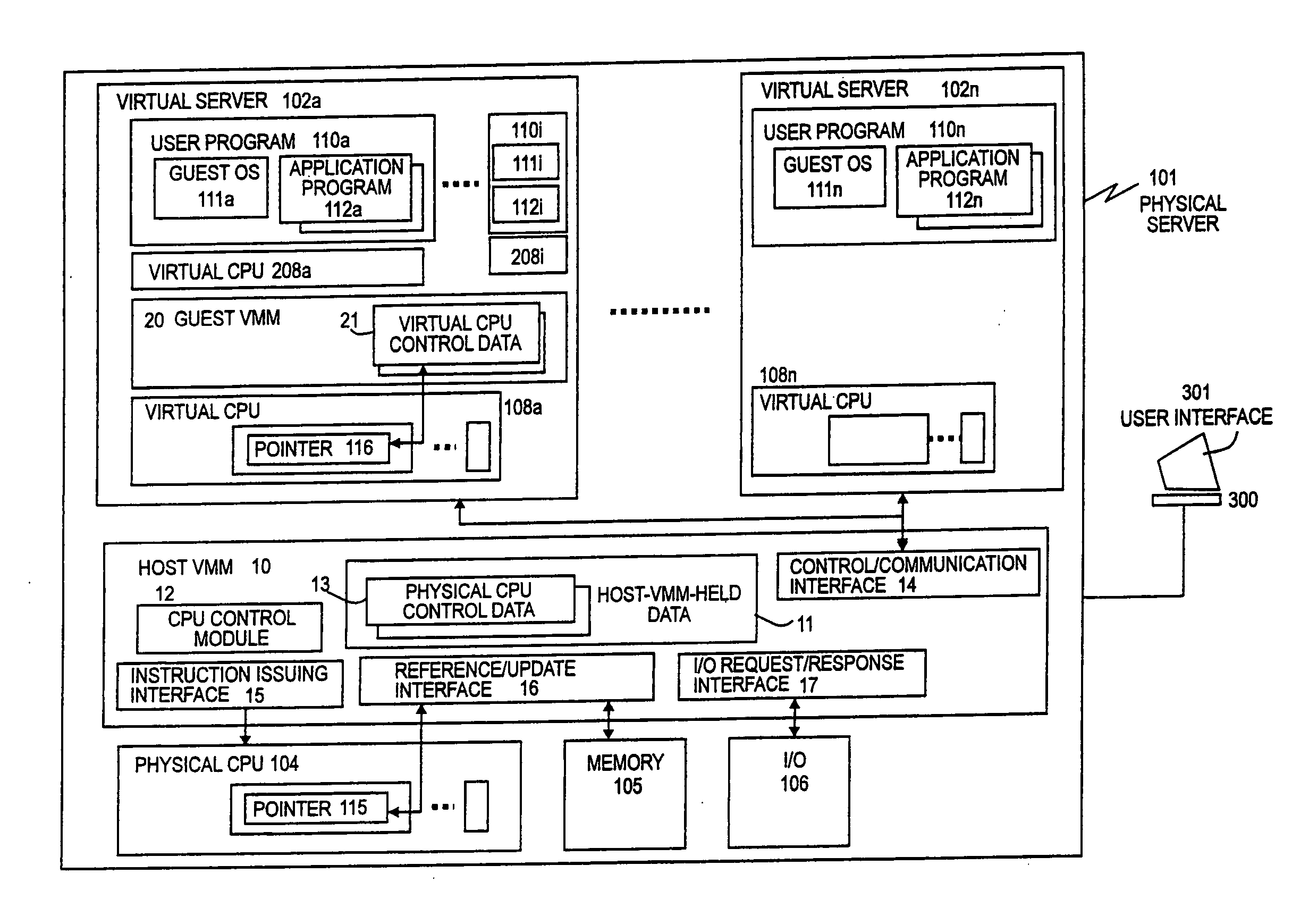 Method for controlling a virtual machine and a virtual machine system
