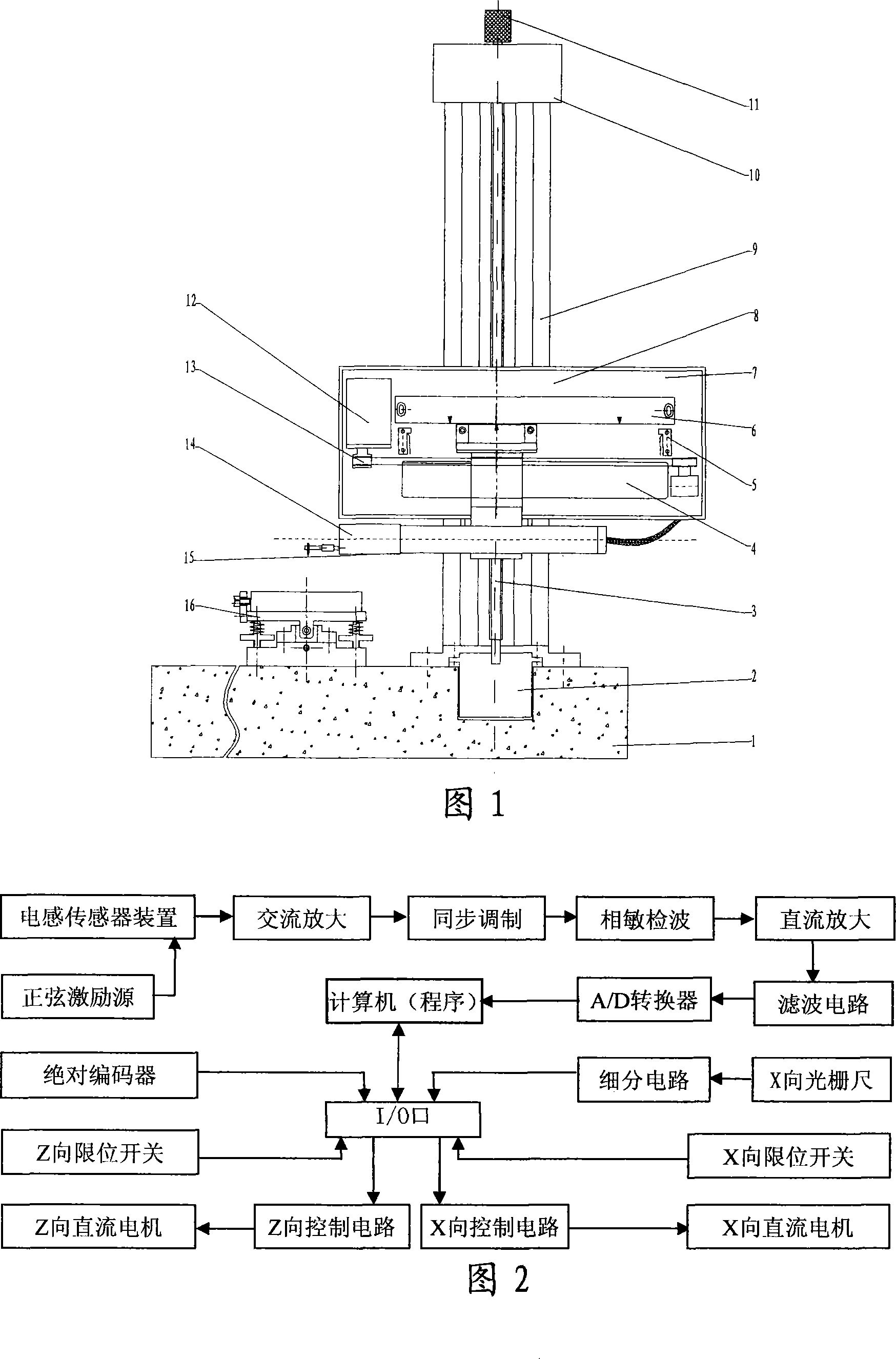 Measuring apparatus for measuring bearing and its part surface appearance