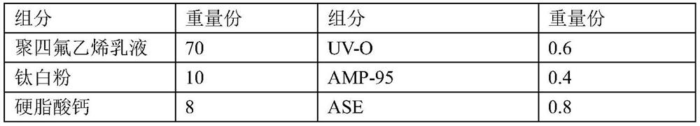 A kind of building exterior wall coating with good weather resistance and construction technology of exterior wall coating