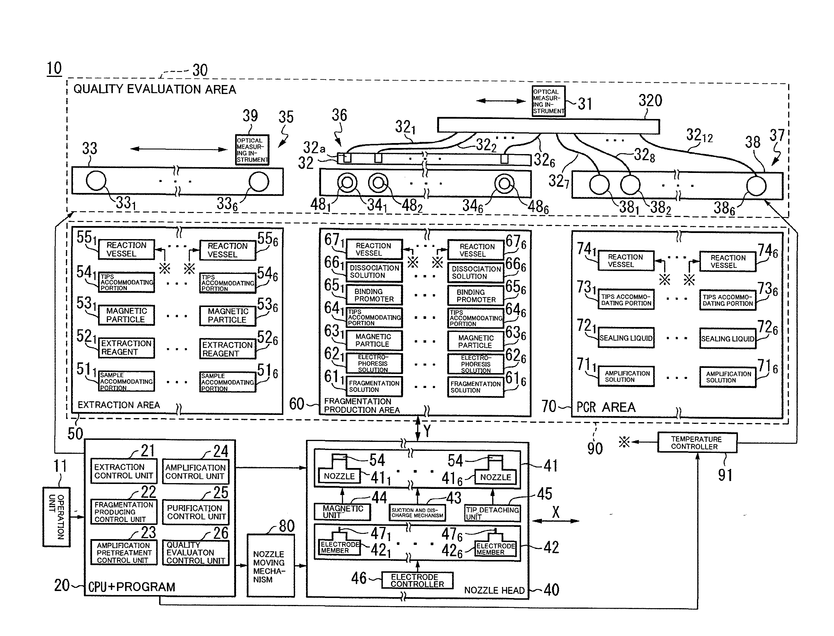 Sequencer pretreatment device and method thereof