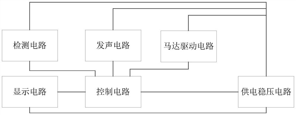 Fuel gas furnace timer driving circuit