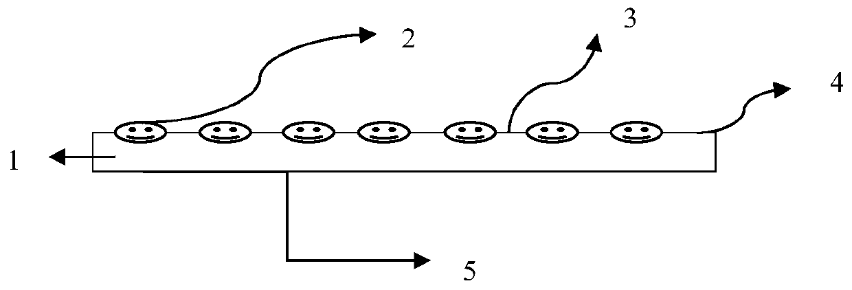 Water-repellent finishing liquid, partially water-repellent fabric and preparation method thereof