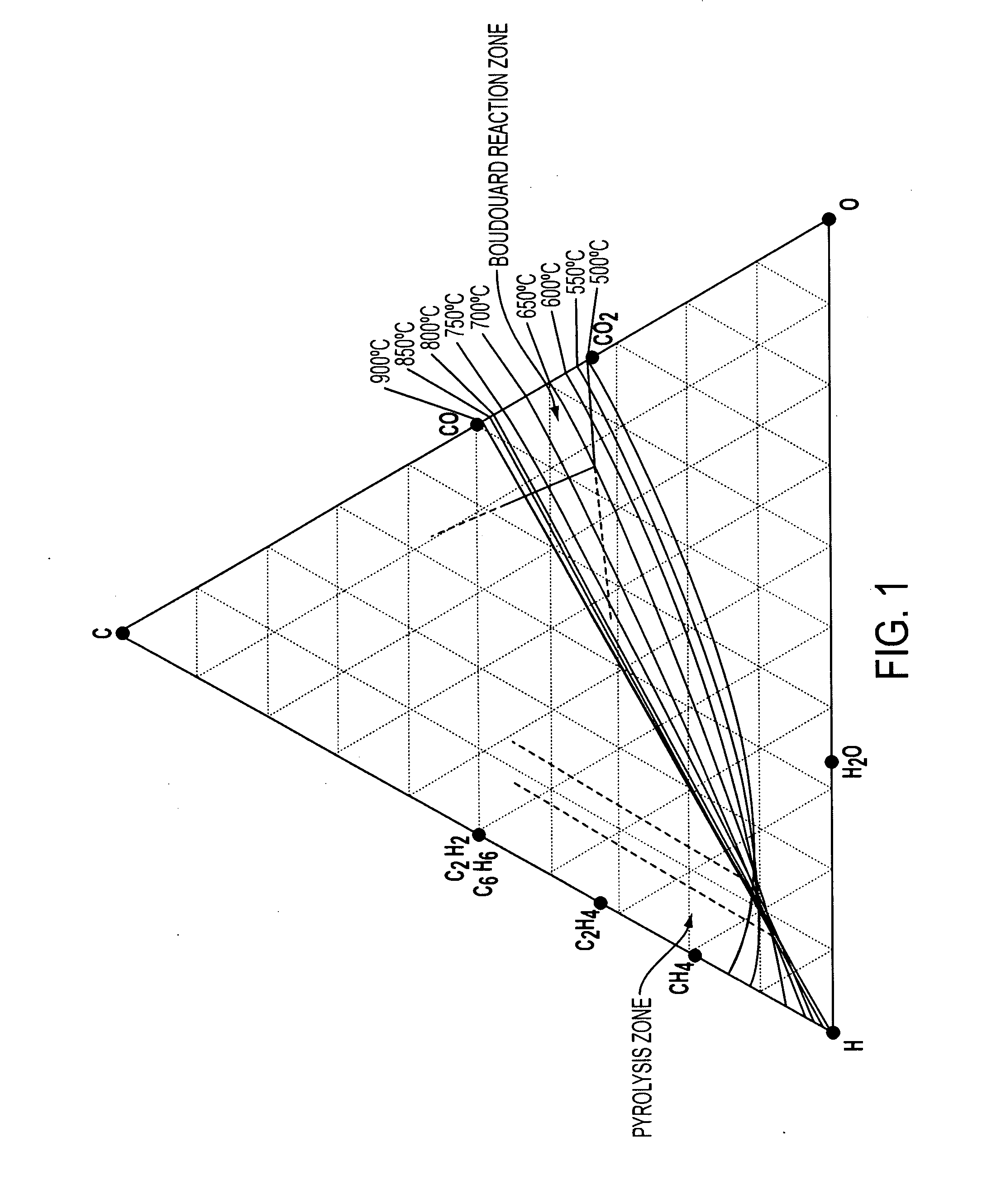 Methods and systems for thermal energy recovery from production of solid carbon materials by reducing carbon oxides