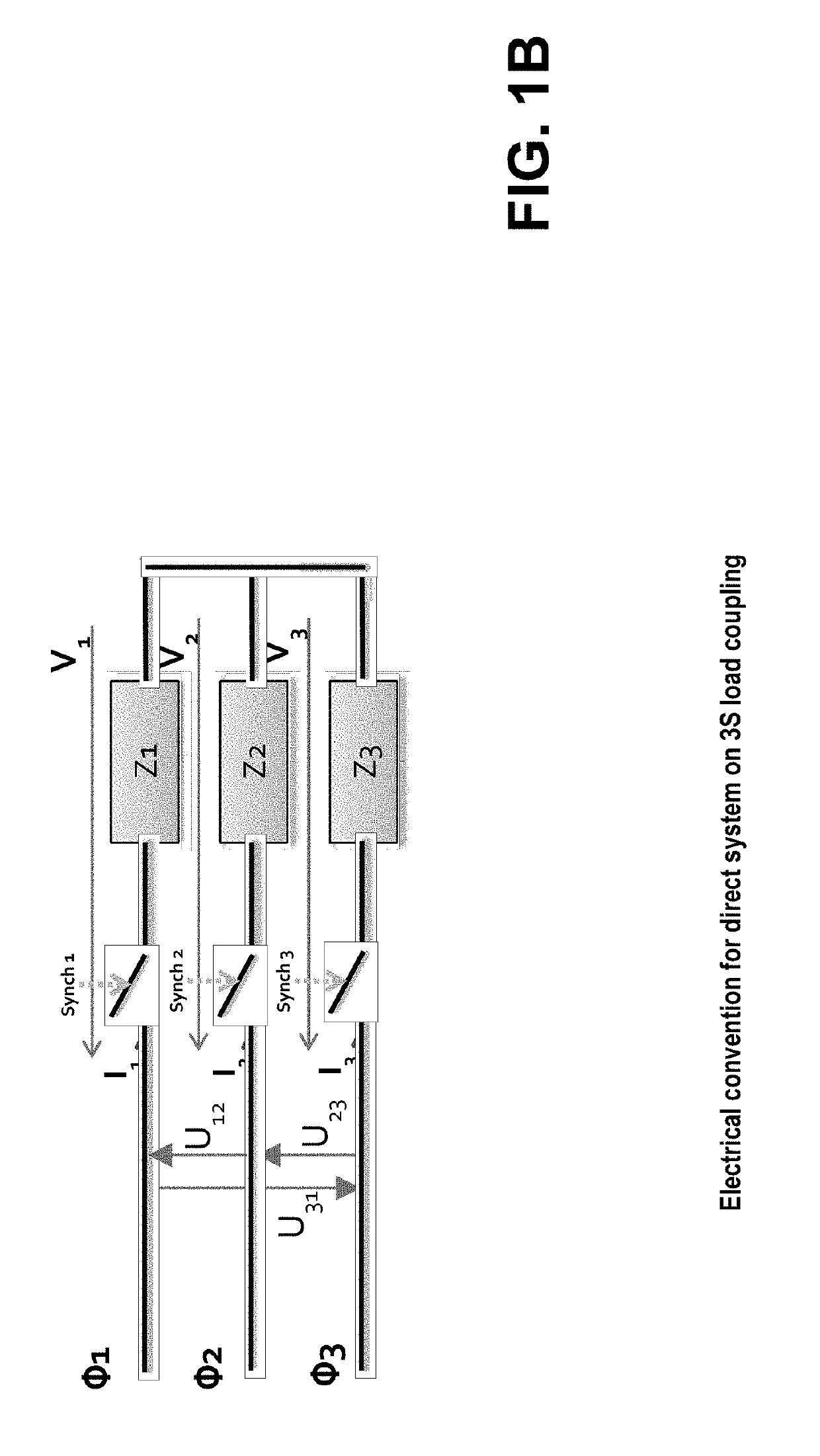 Method to drive a power control device connected to unbalanced three-phase loads when no neutral reference is available in an alternative electrical network