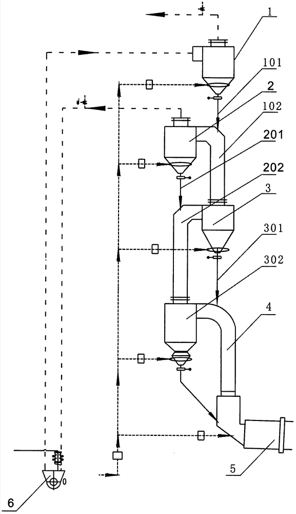 Spodumene roasting transformation method