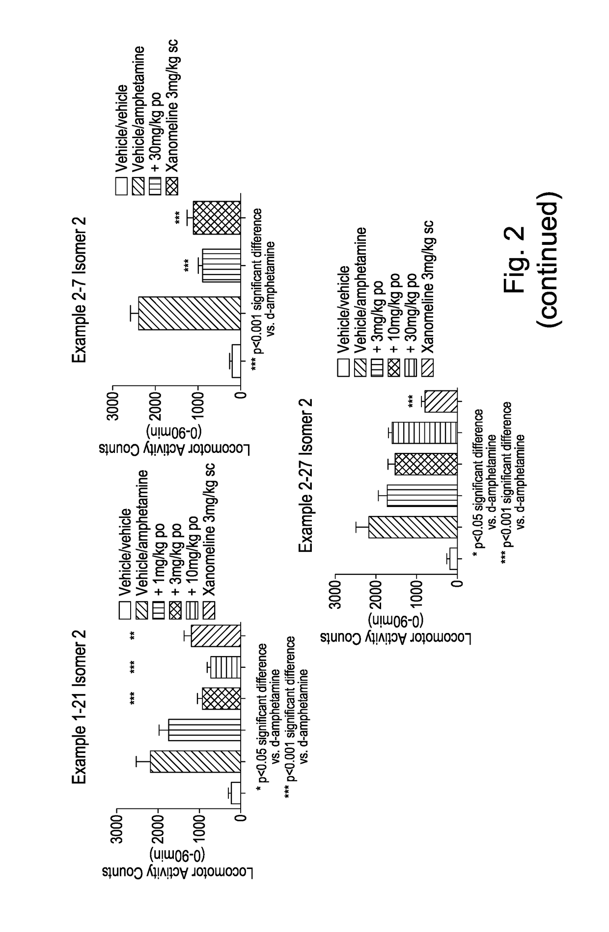 Bicyclic aza compounds as muscarinic M1 receptor and/or M4 receptor agonists
