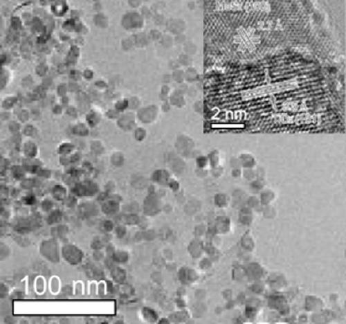 Preparation method of MoS2 quantum dot loaded nano TiO2