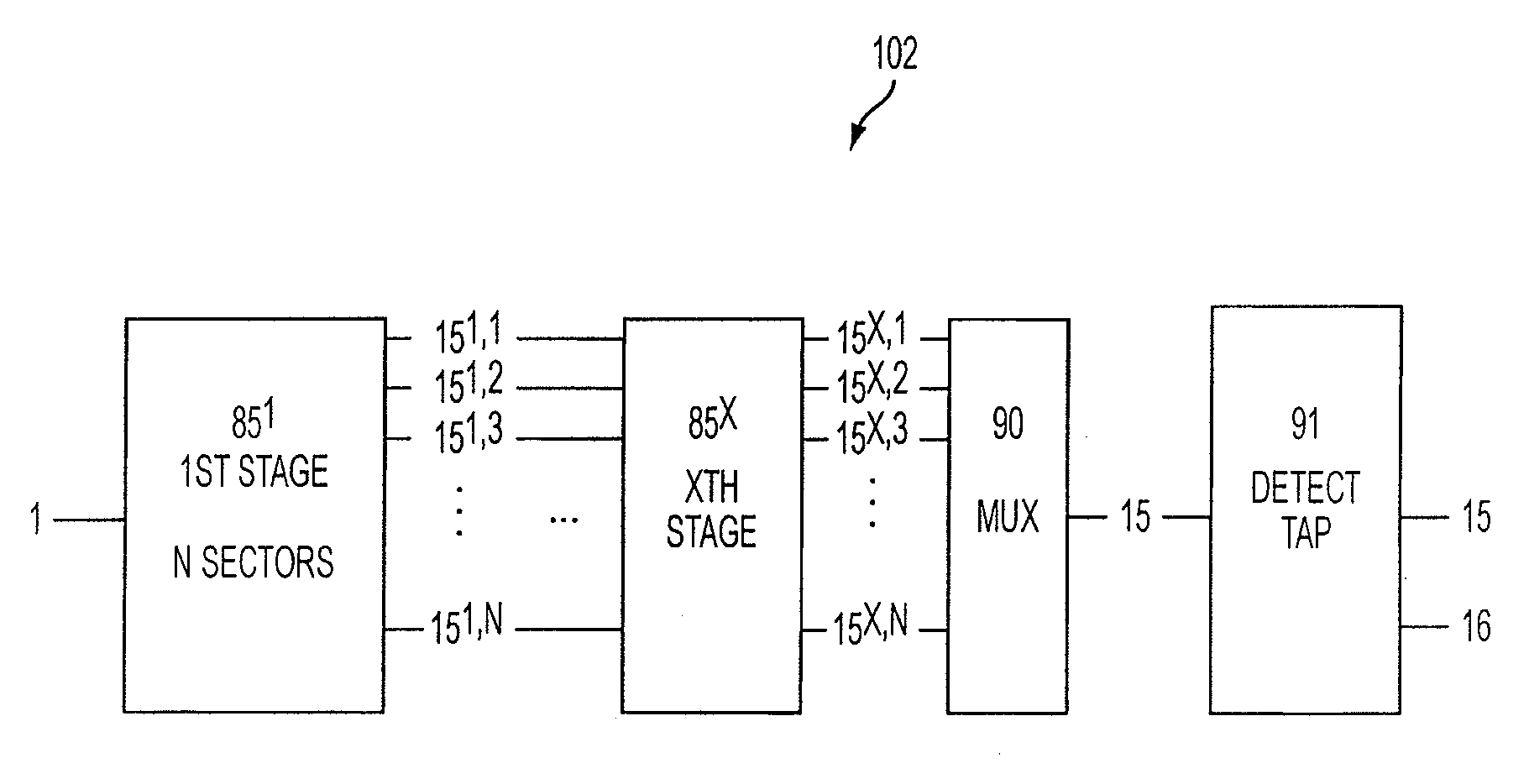 Flat top tunable filter with integrated detector