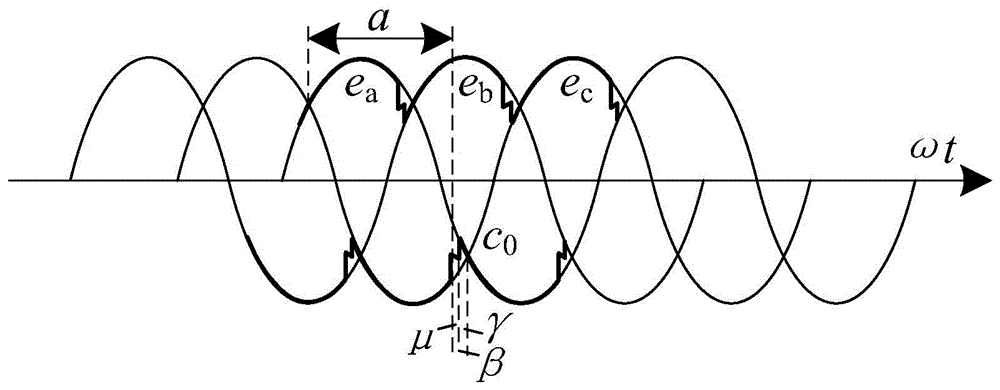 A Circuit for Reducing Commutation Failure of Converter Valve