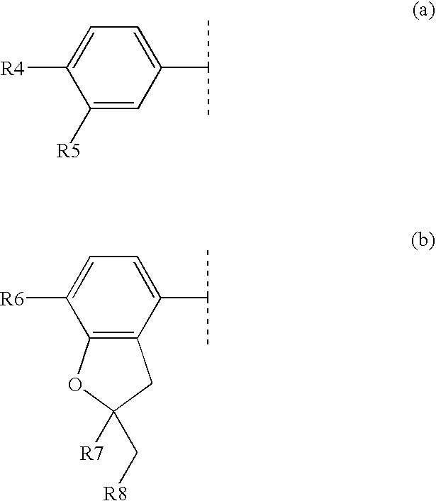Composition comprising a pde4 inhibitor and a pde5 inhibitor