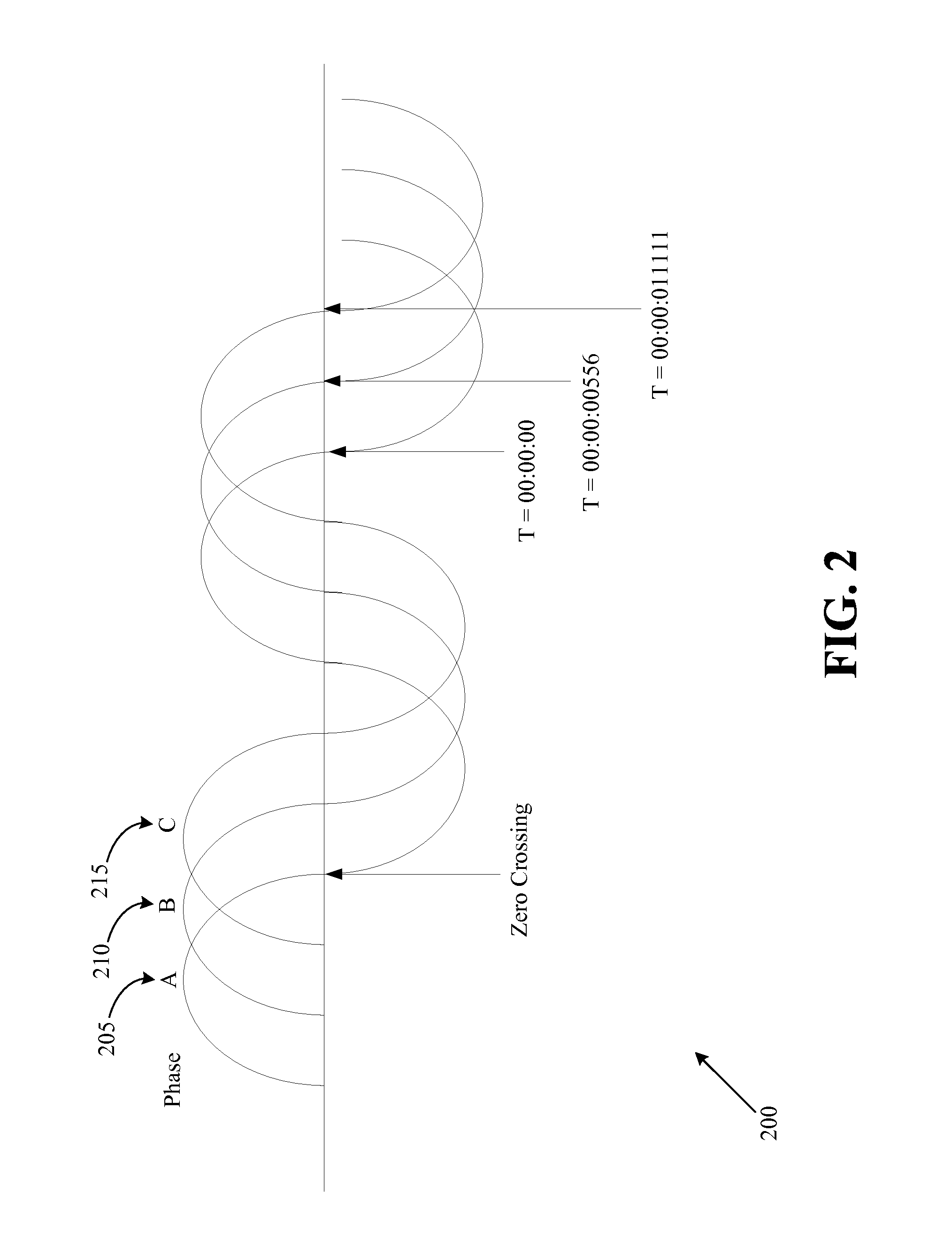 Systems, methods, and apparatus for utility meter phase identification