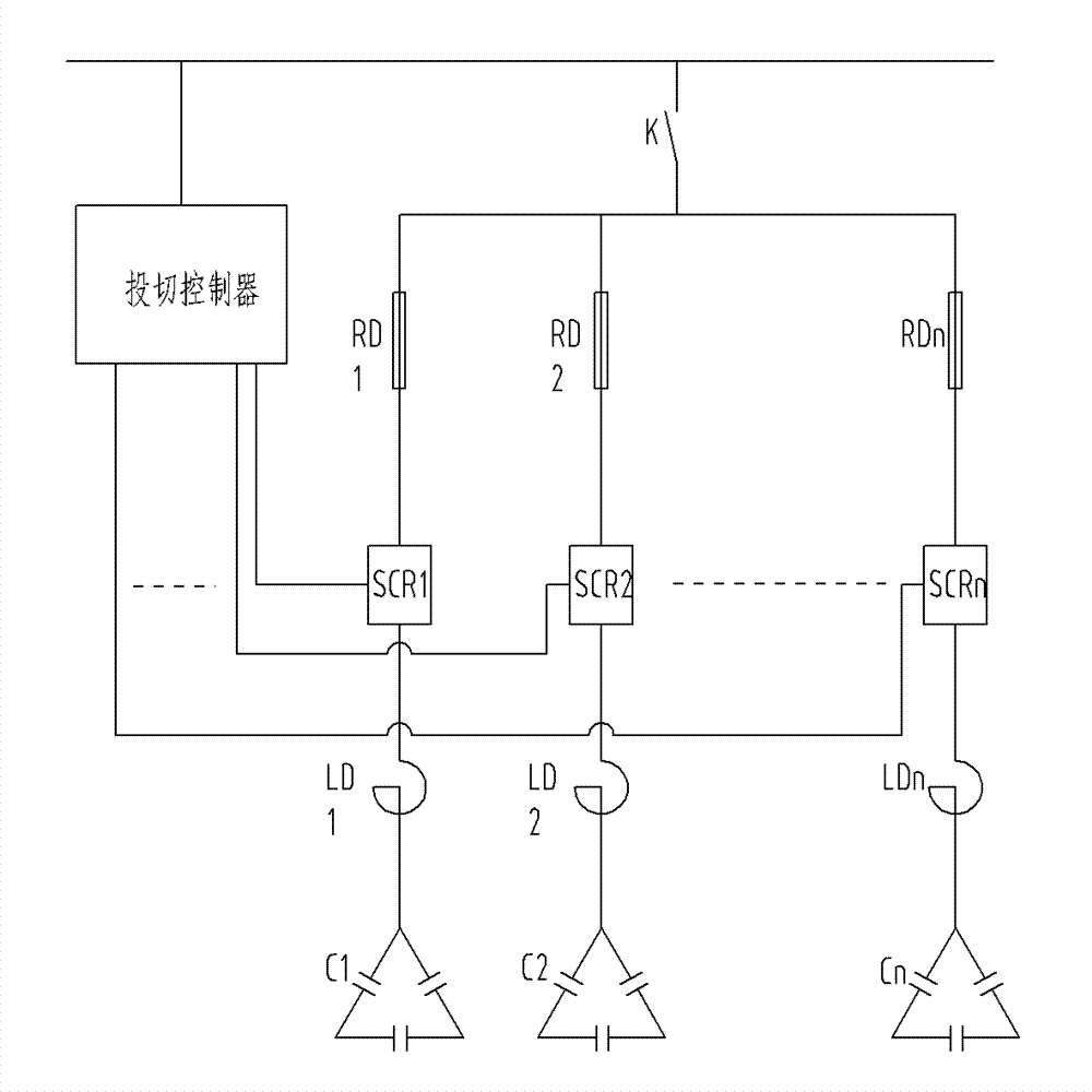 Compensating capacitor bank switching method and compensating capacitor bank switching device