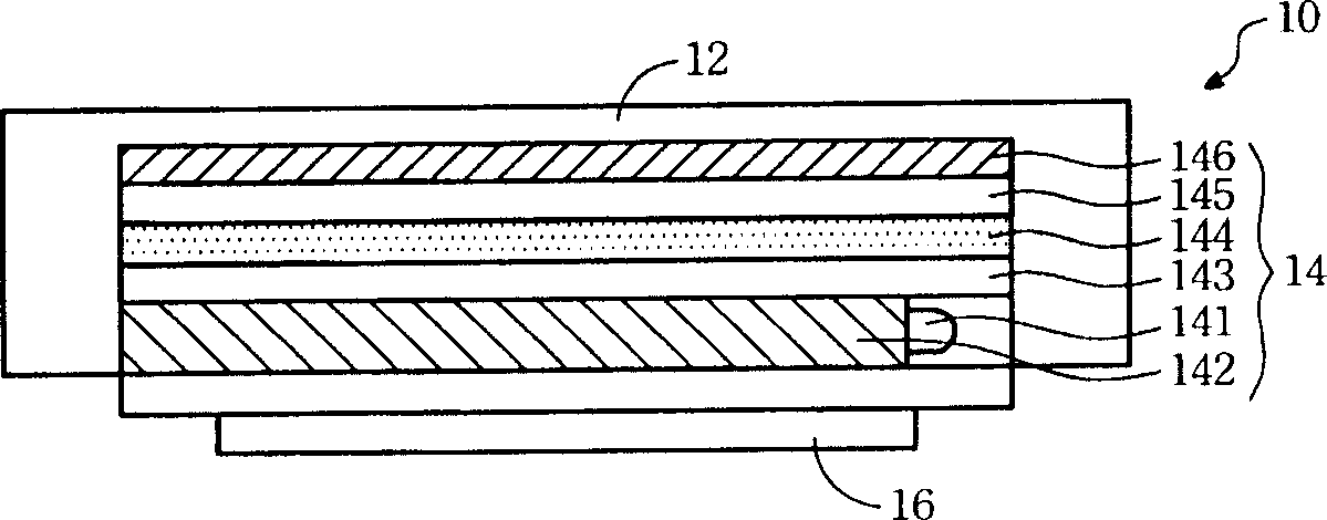 Double face display panel