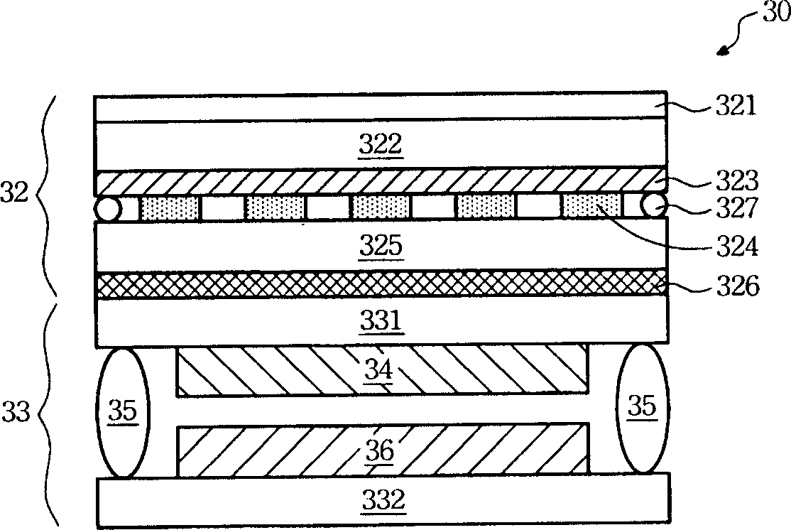 Double face display panel