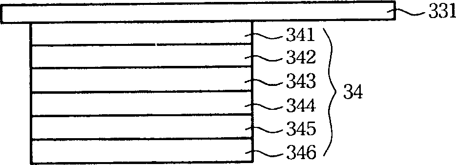 Double face display panel