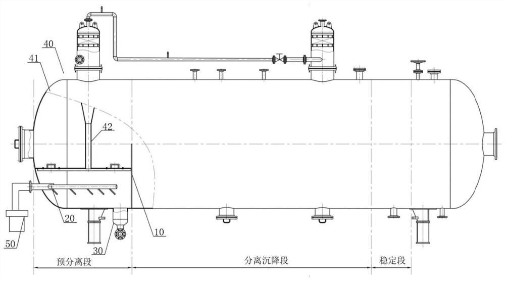 Oil, gas, water and sand four-phase separation integrated device
