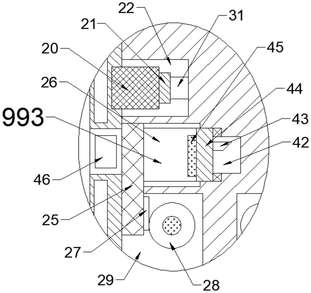 Accurate radiopharmaceutical activity detection equipment