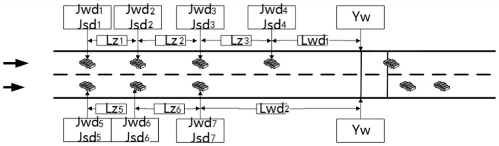 Method, device and system for predicting travel time required between any two points of expressway