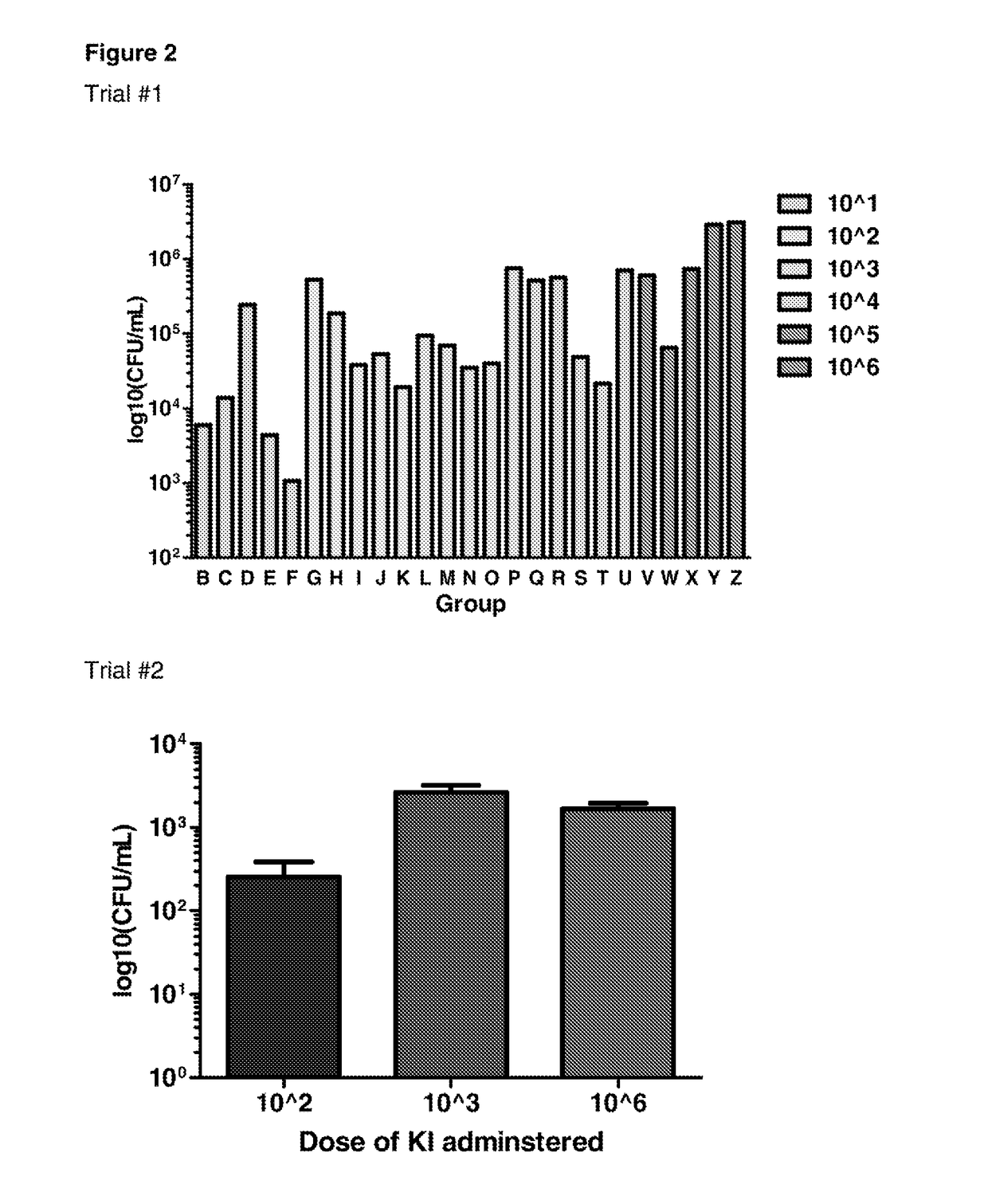 Methods and compositions for the treatment and/or prophylaxis of <i>Clostridium difficile </i>associated disease