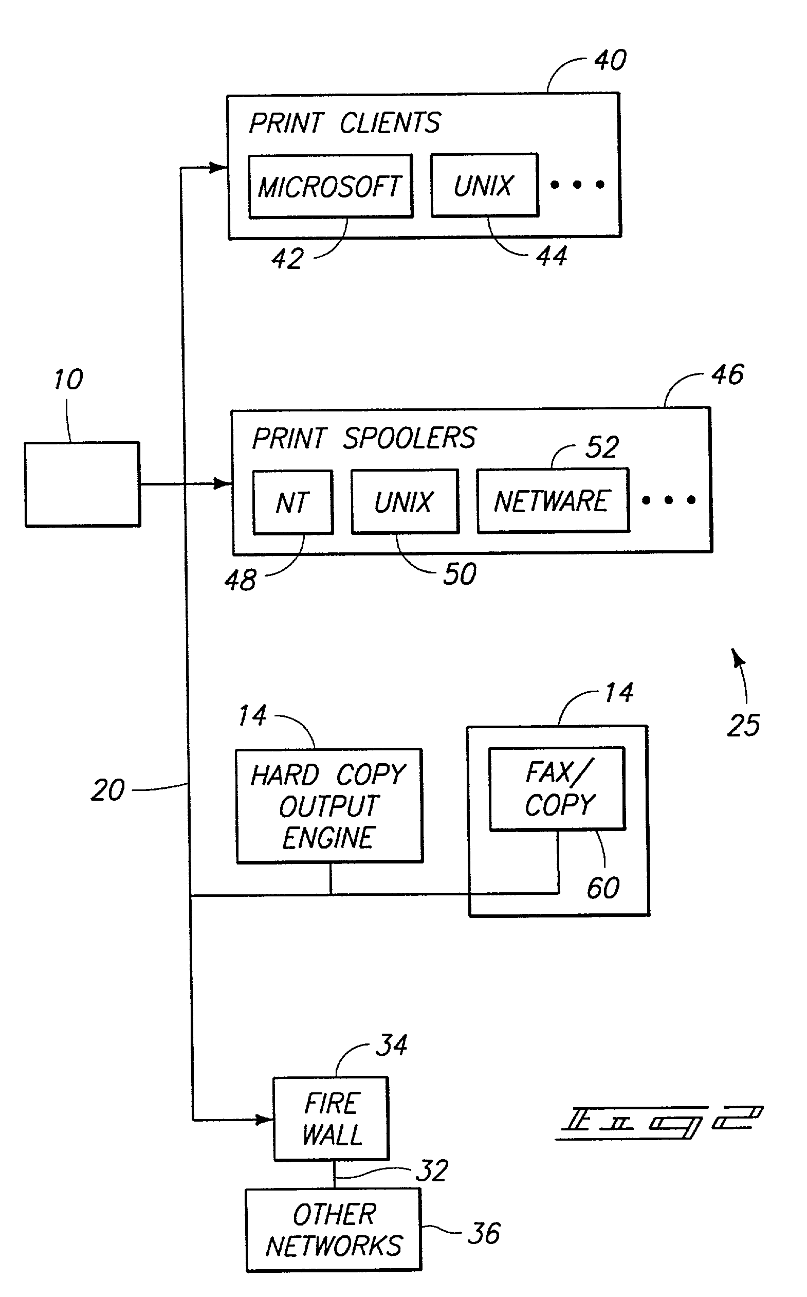 Reorder assistance notification of near end-of-life consumables and method