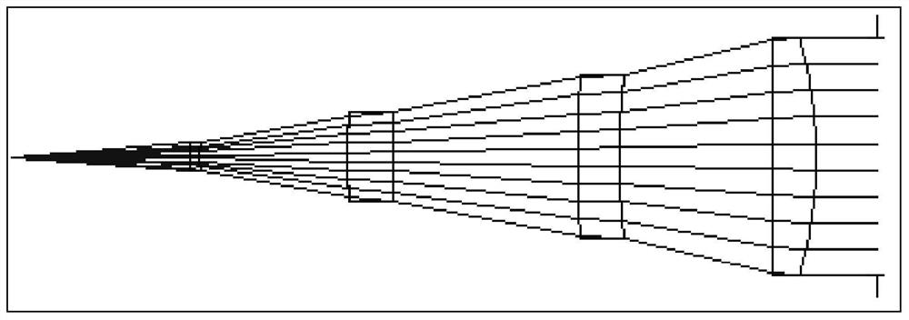 Multi-beam transceiving bistatic optical system