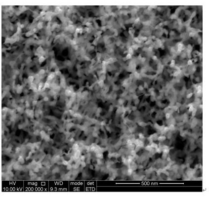 Method for preparing nano-structure transition metal nitride thin film by using plasma