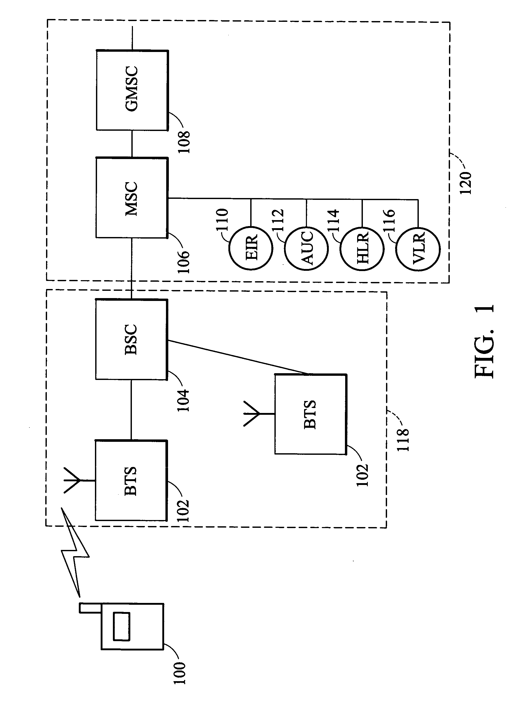 Delta-phase detection method and system