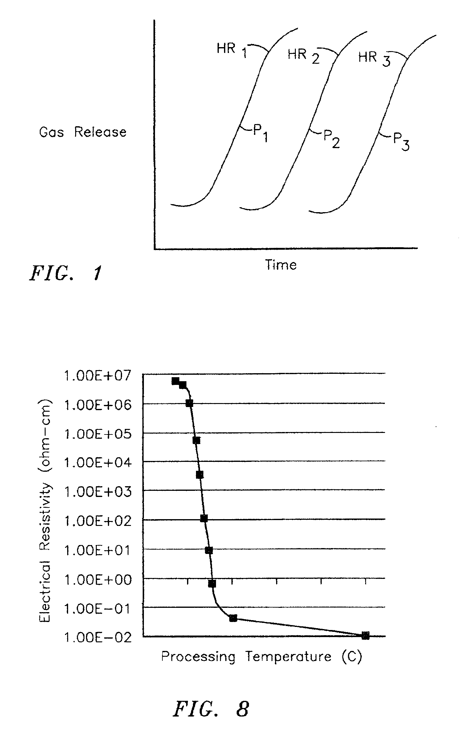 Electrochemical cell electrodes comprising coal-based carbon foam