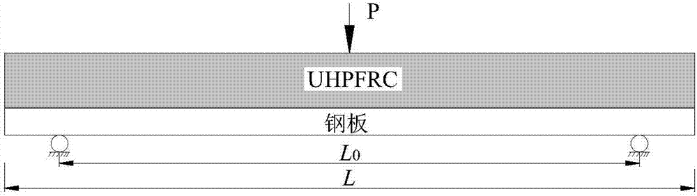 Combined steel bridge deck slab based on bonded steel fiber concrete and paving method of combined steel bridge deck slab